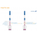 4Sensor BSCT — Rapid Multi Antibiotic Test for Milk (β-lactams, tetracyclines, streptomycin, chloramphenicol)